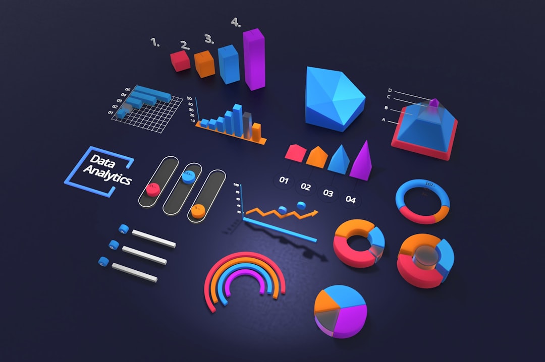 Investment Basics